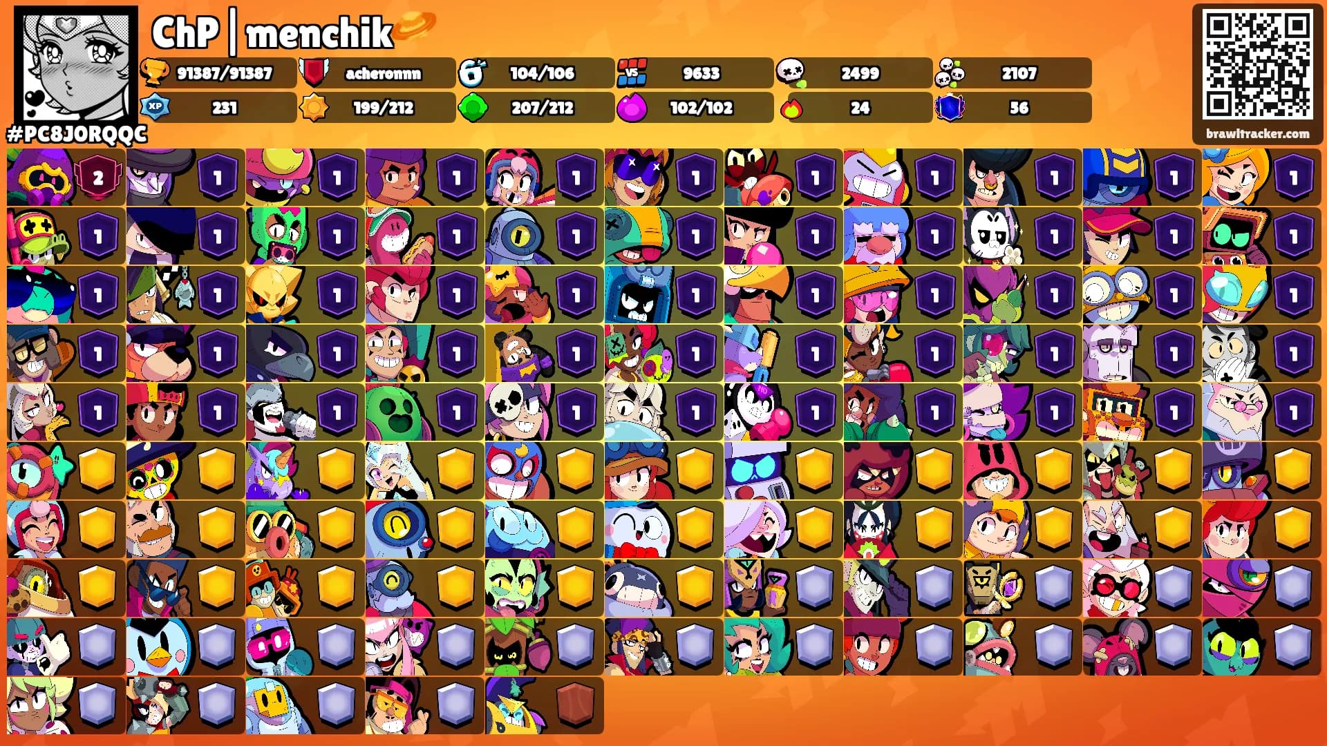 ChP|menchik🪐's Ranks