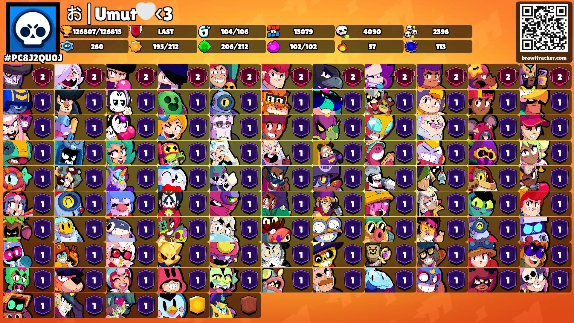 お|Umut🤍<3's Ranks