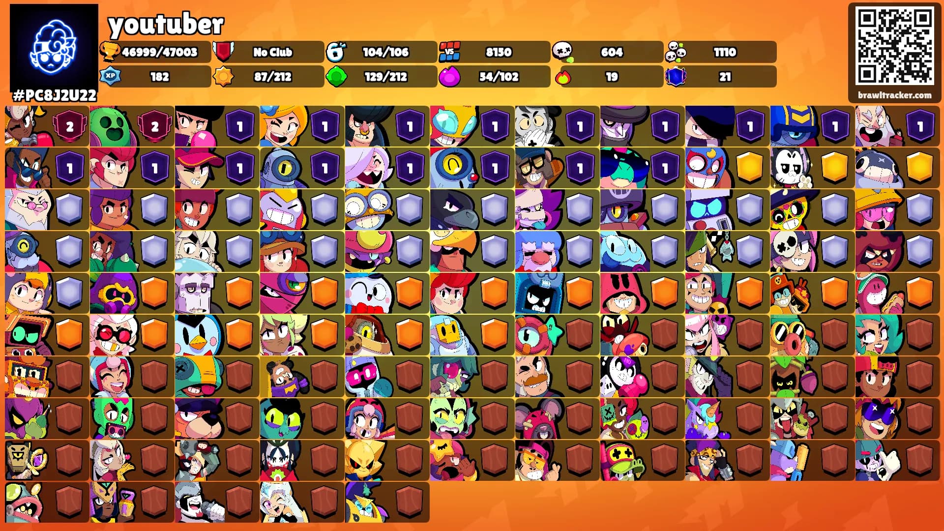 youtuber's Ranks