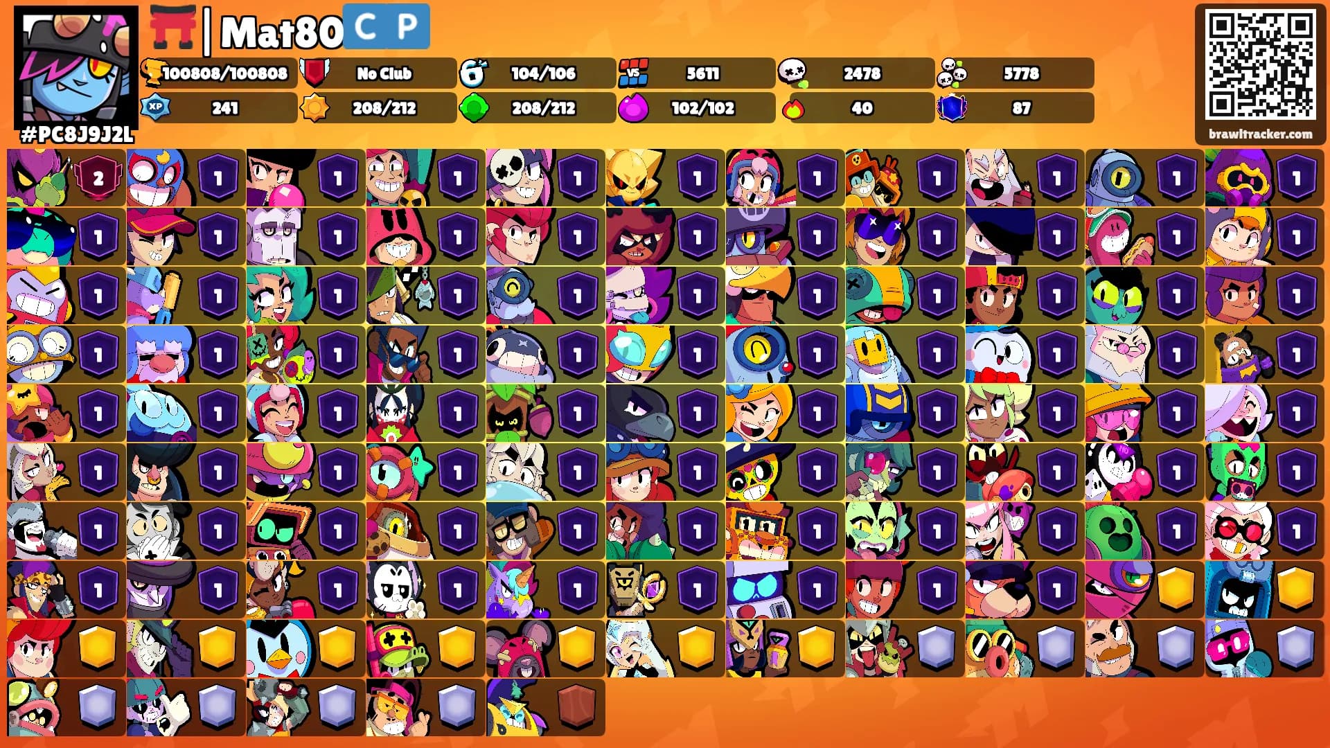 ⛩️|Mat80🇨🇵's Ranks