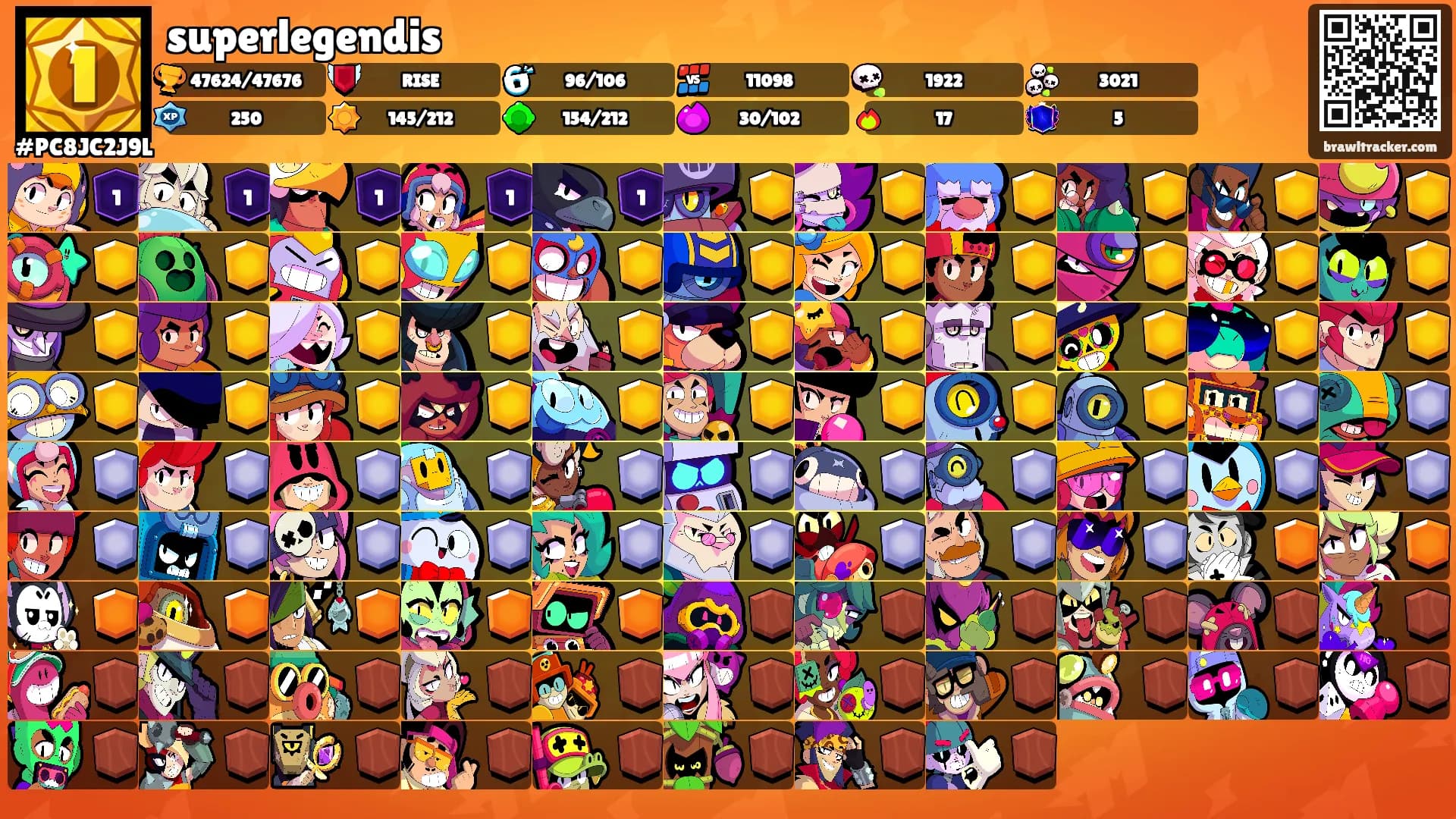 superlegendis's Ranks