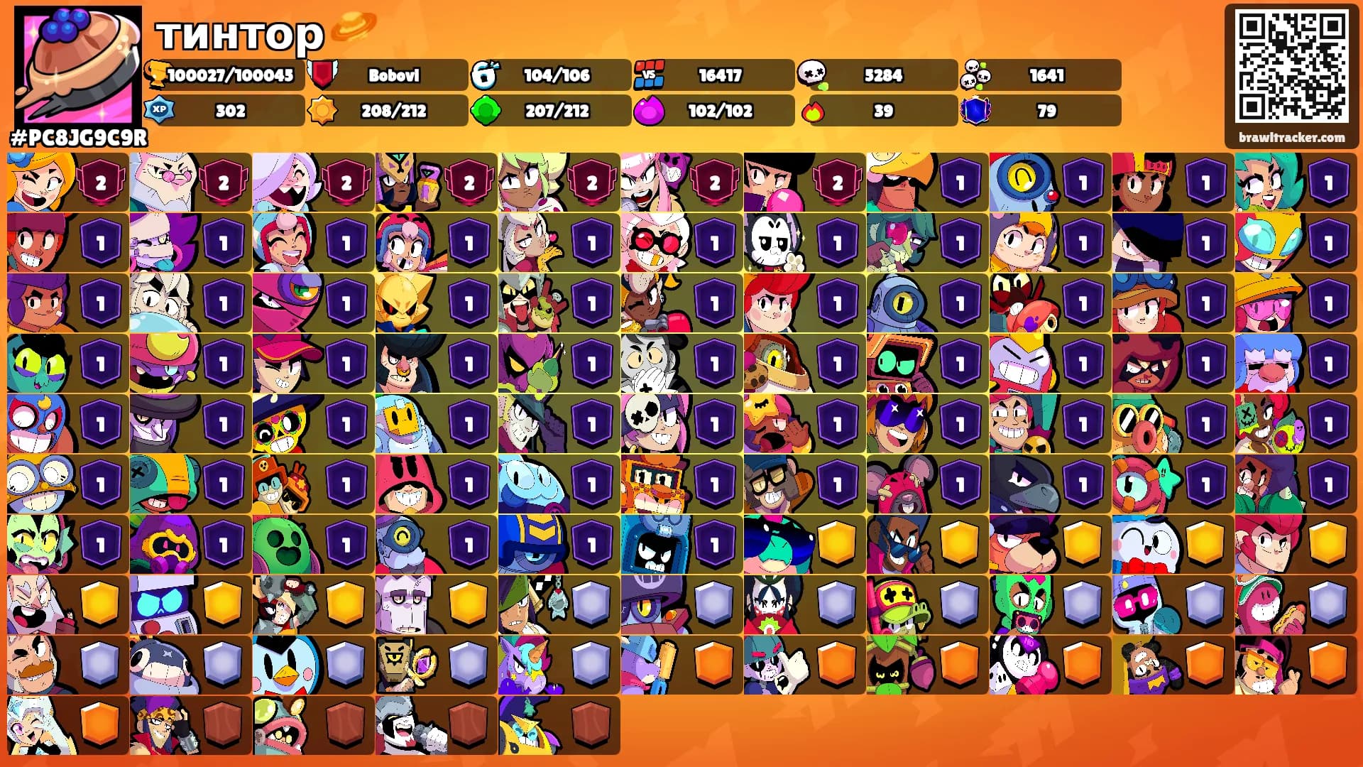 тинтор 🪐's Ranks