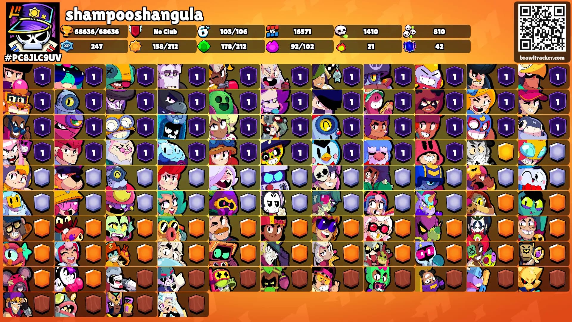 shampooshangula's Ranks
