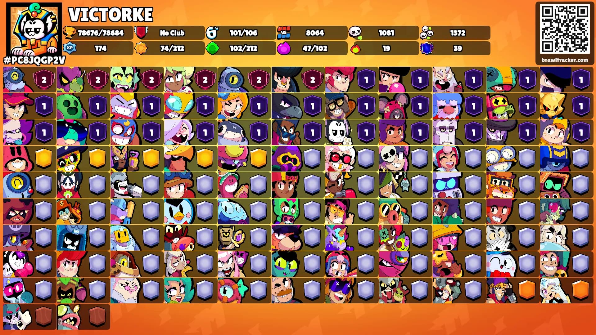 VICTORKE's Ranks