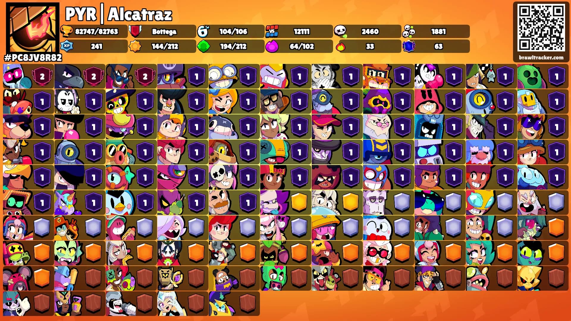 PYR|Alcatraz's Ranks