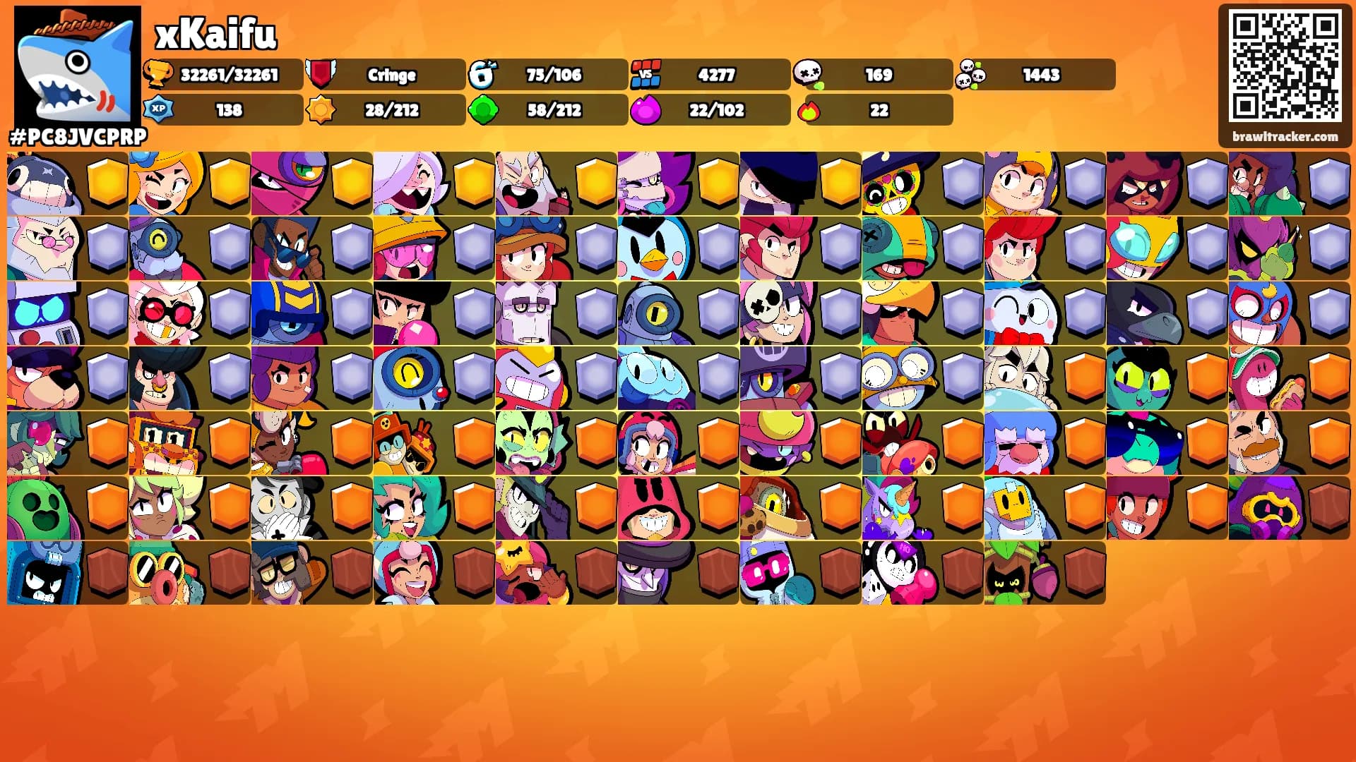 xKaifu's Ranks