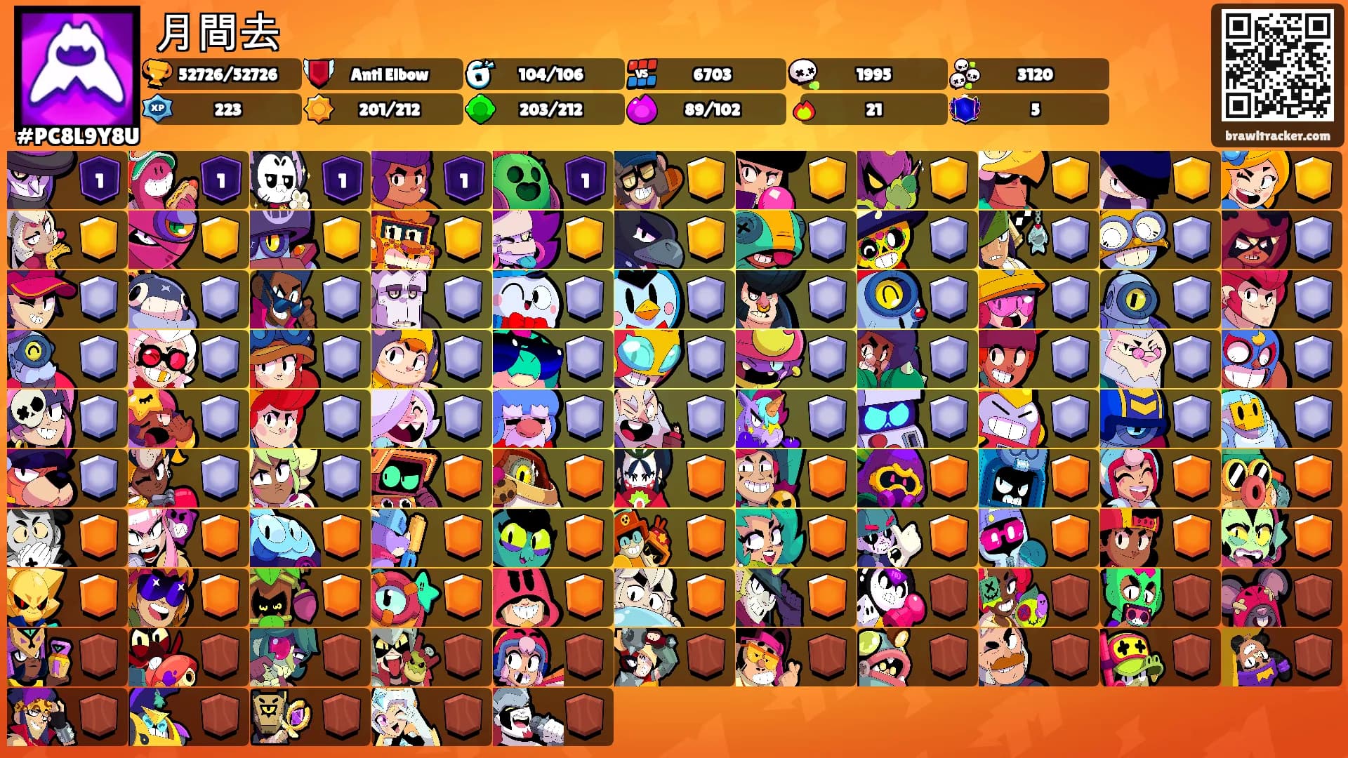 月間去's Ranks