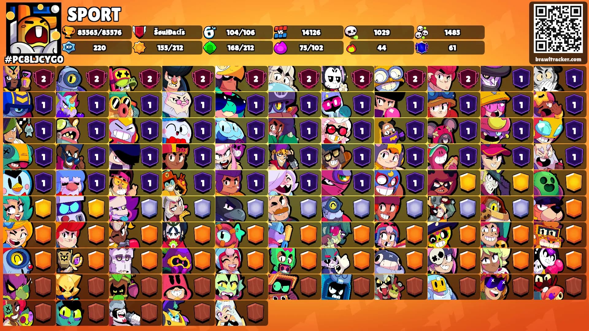 SPORT's Ranks