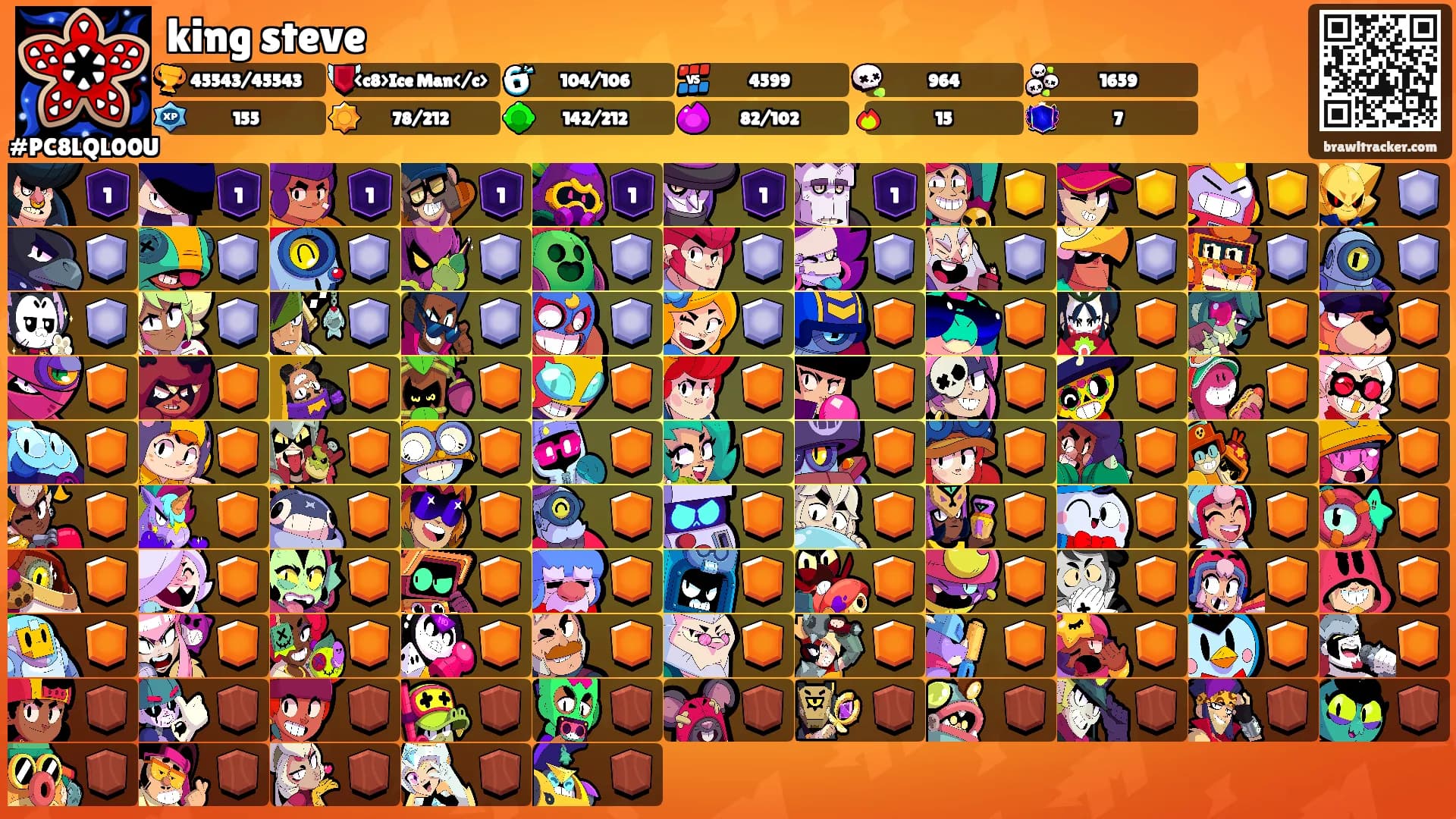 king steve's Ranks