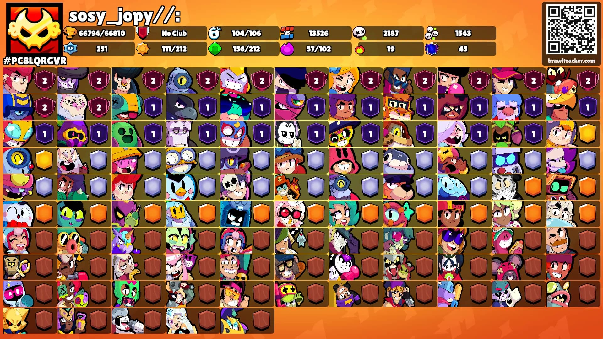 sosy_jopy//:'s Ranks