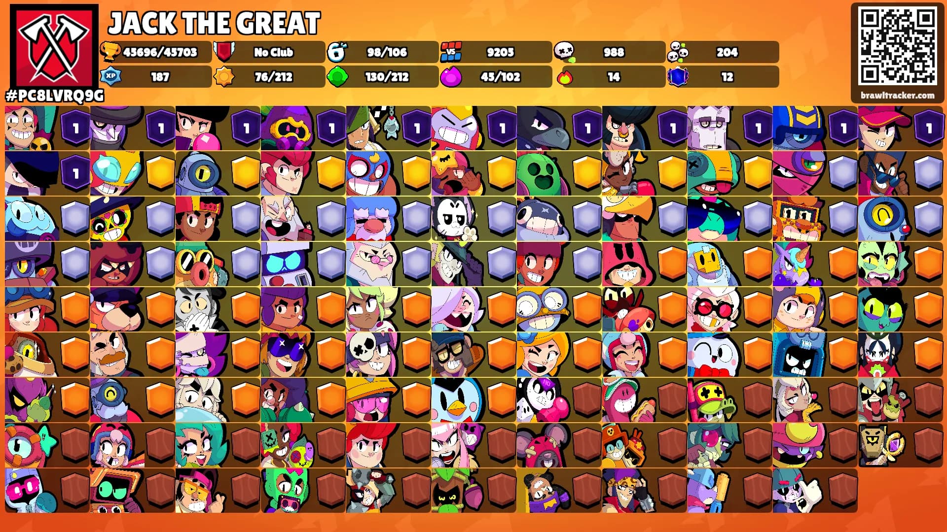 JACK THE GREAT's Ranks
