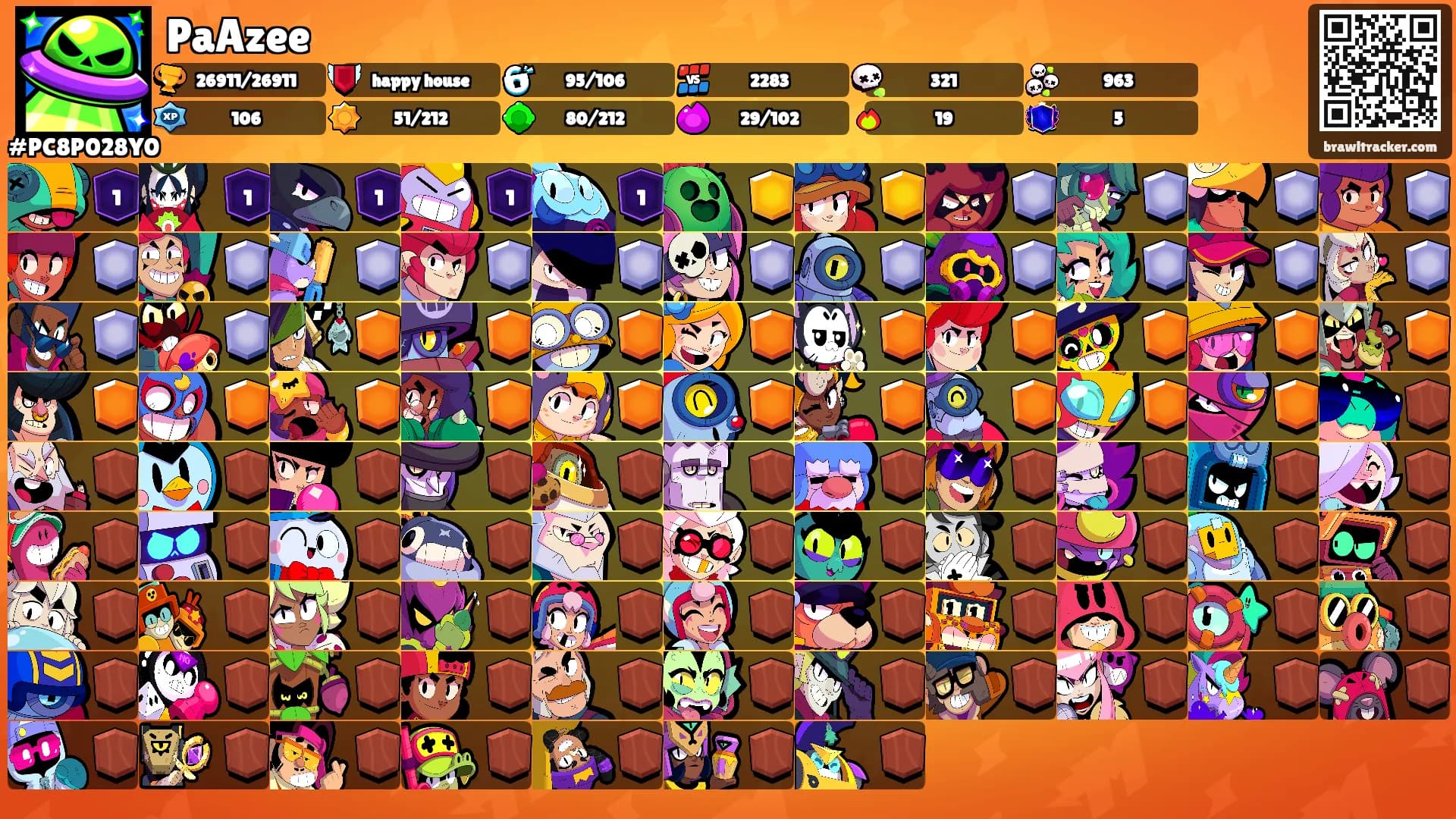 PaAzee's Ranks