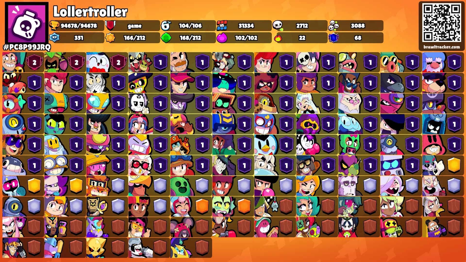 Lollertroller's Ranks