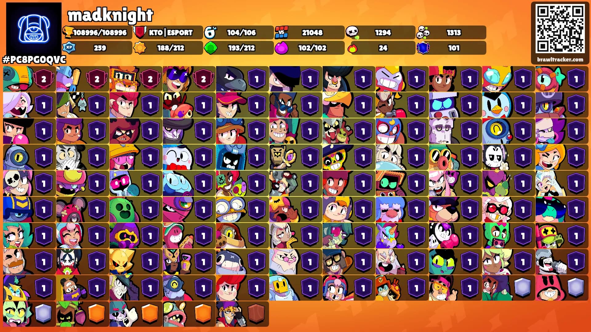 madknight's Ranks