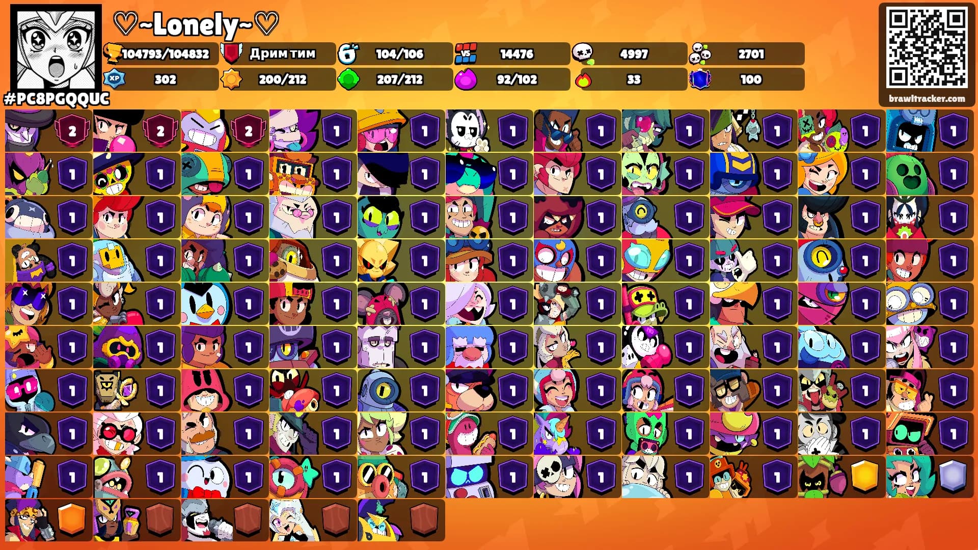 ♡~Lonely~♡'s Ranks