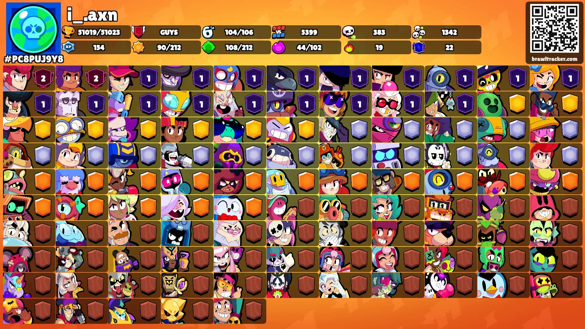 i_.axn's Ranks
