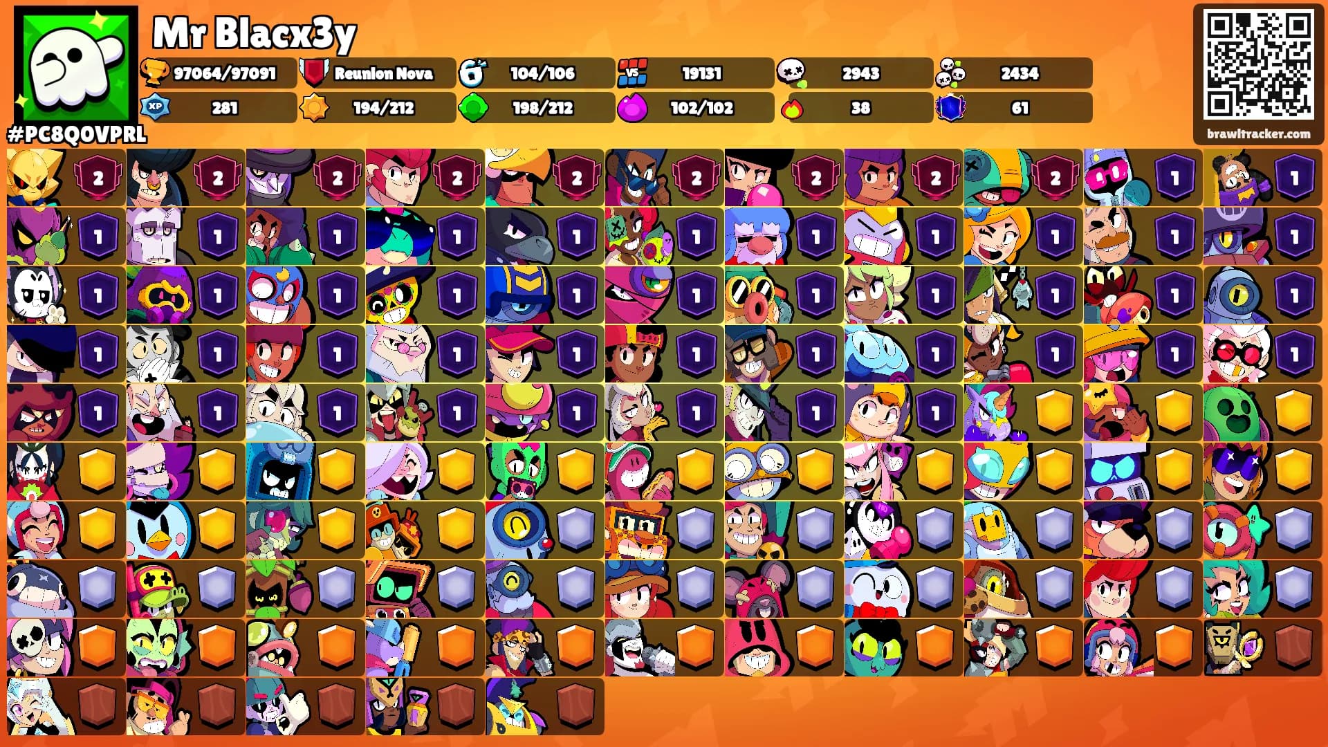 Mr Blacx3y's Ranks