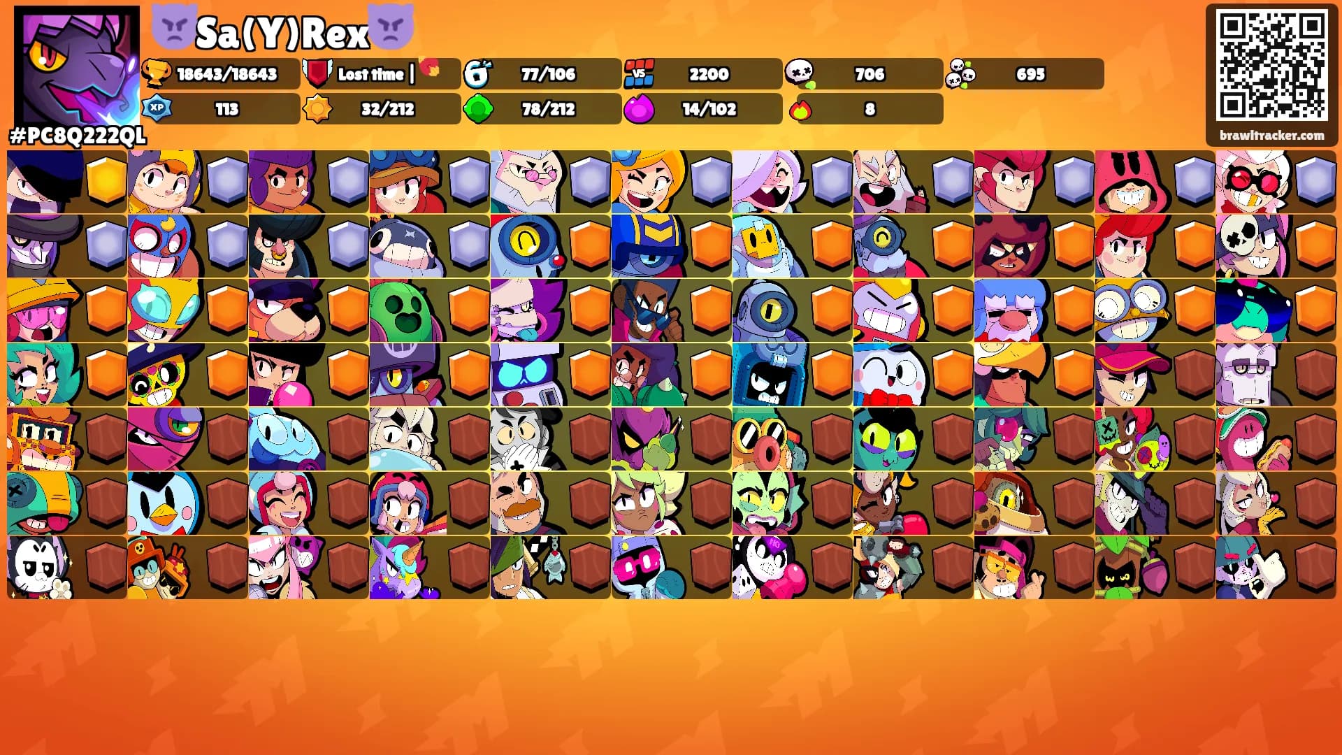 👿Sa(Y)Rex👿's Ranks