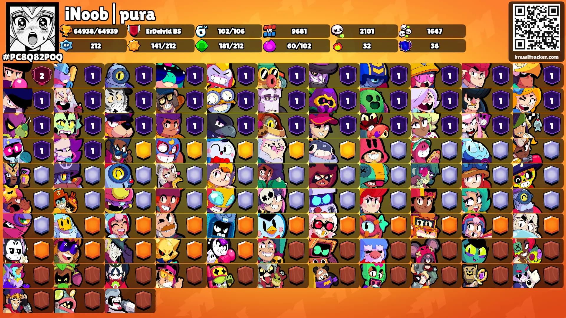 iNoob|pura's Ranks