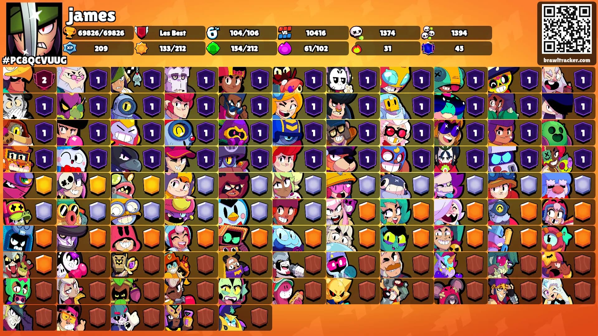 james's Ranks