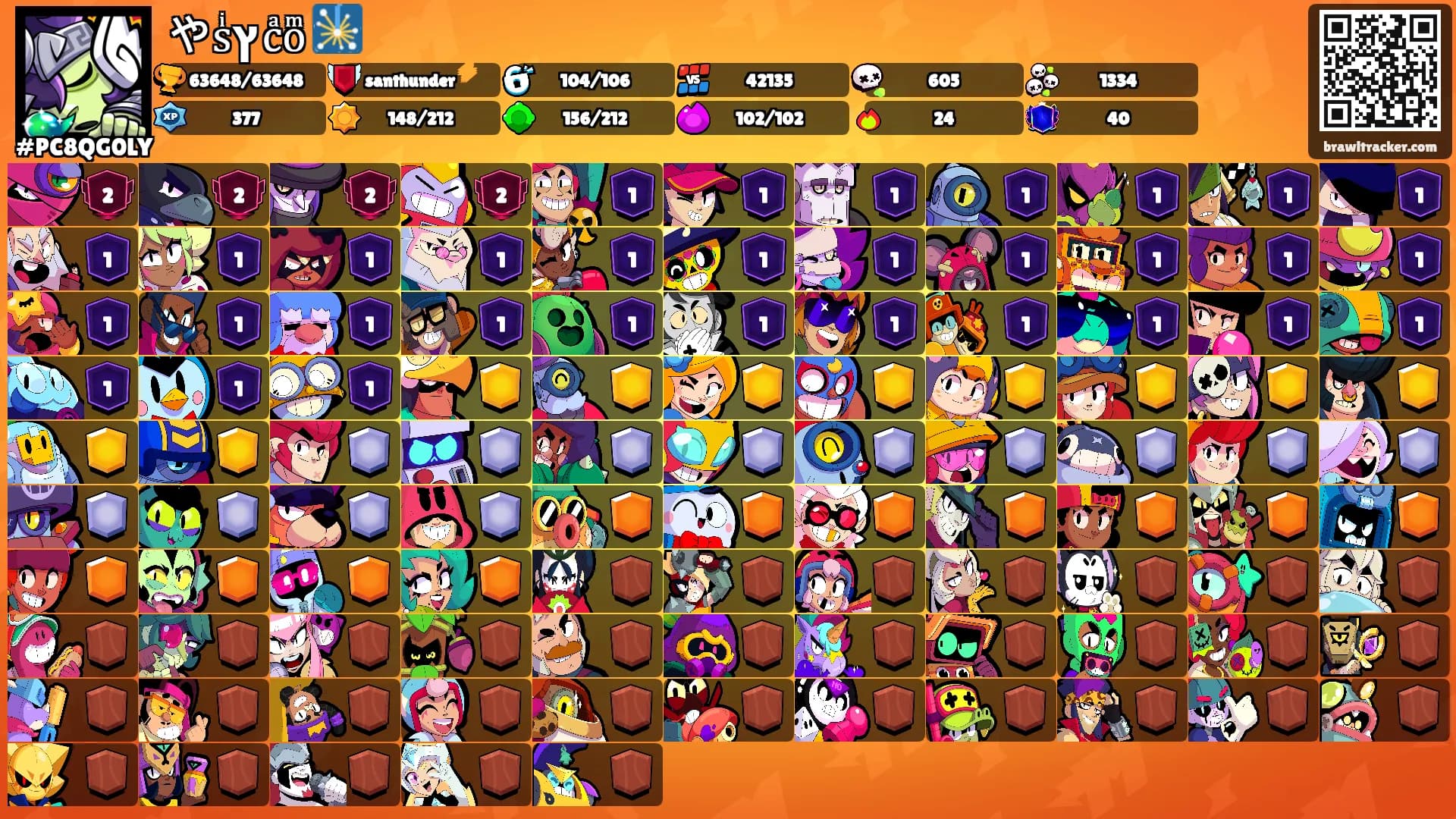 やsͥץcͣoͫ 🎇's Ranks