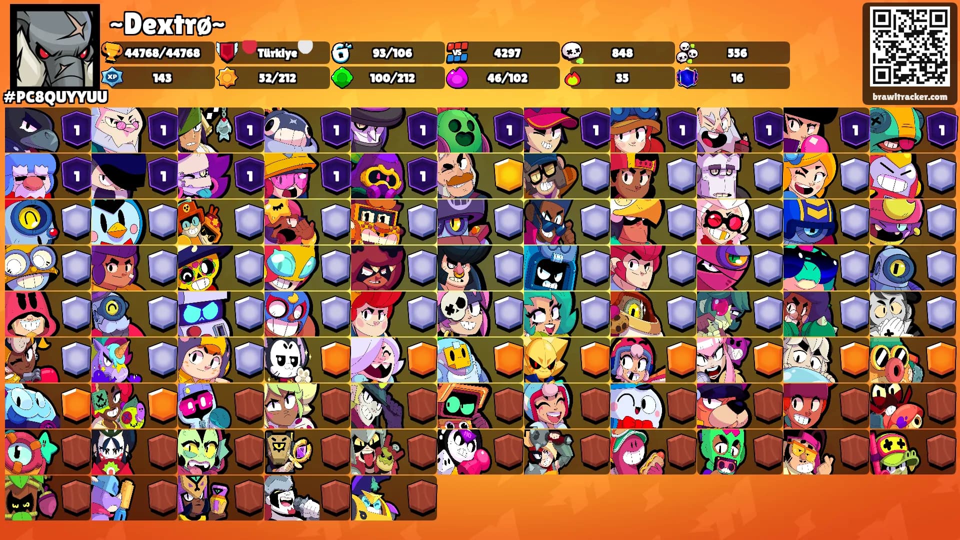 ~Dextrø~'s Ranks