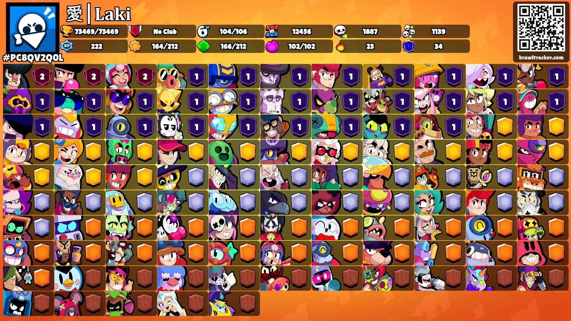 愛|𝐋𝐚𝐤𝐢⚡'s Ranks