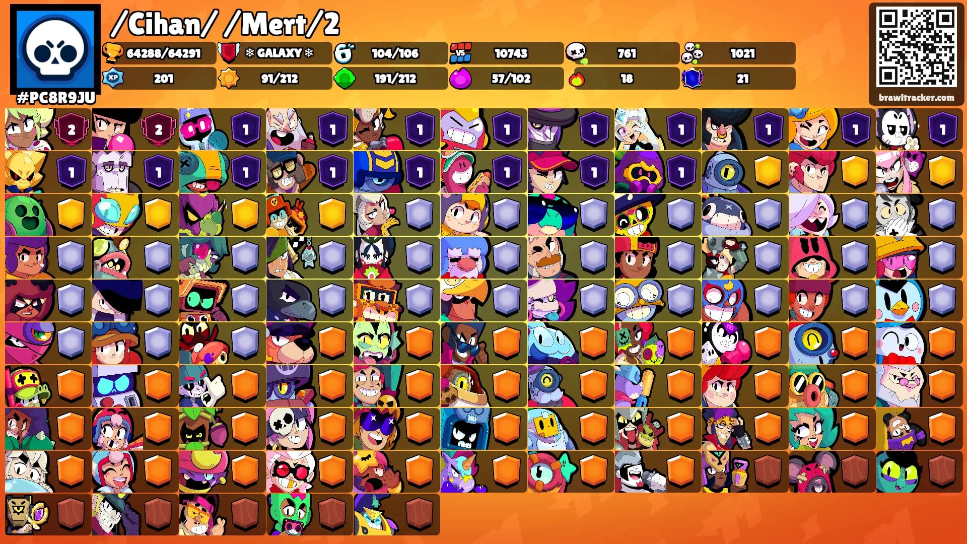 /Cihan/ /Mert/2's Ranks