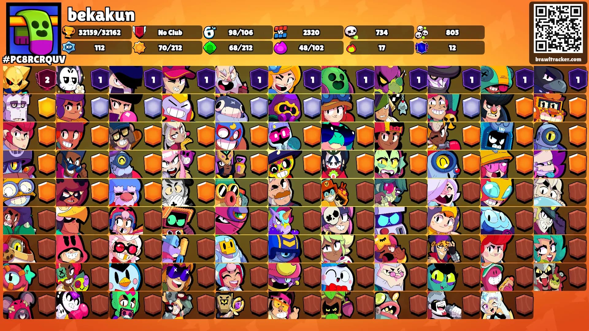 bekakun's Ranks