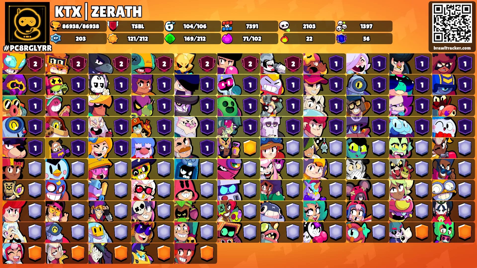 KTX|ZERATH's Ranks