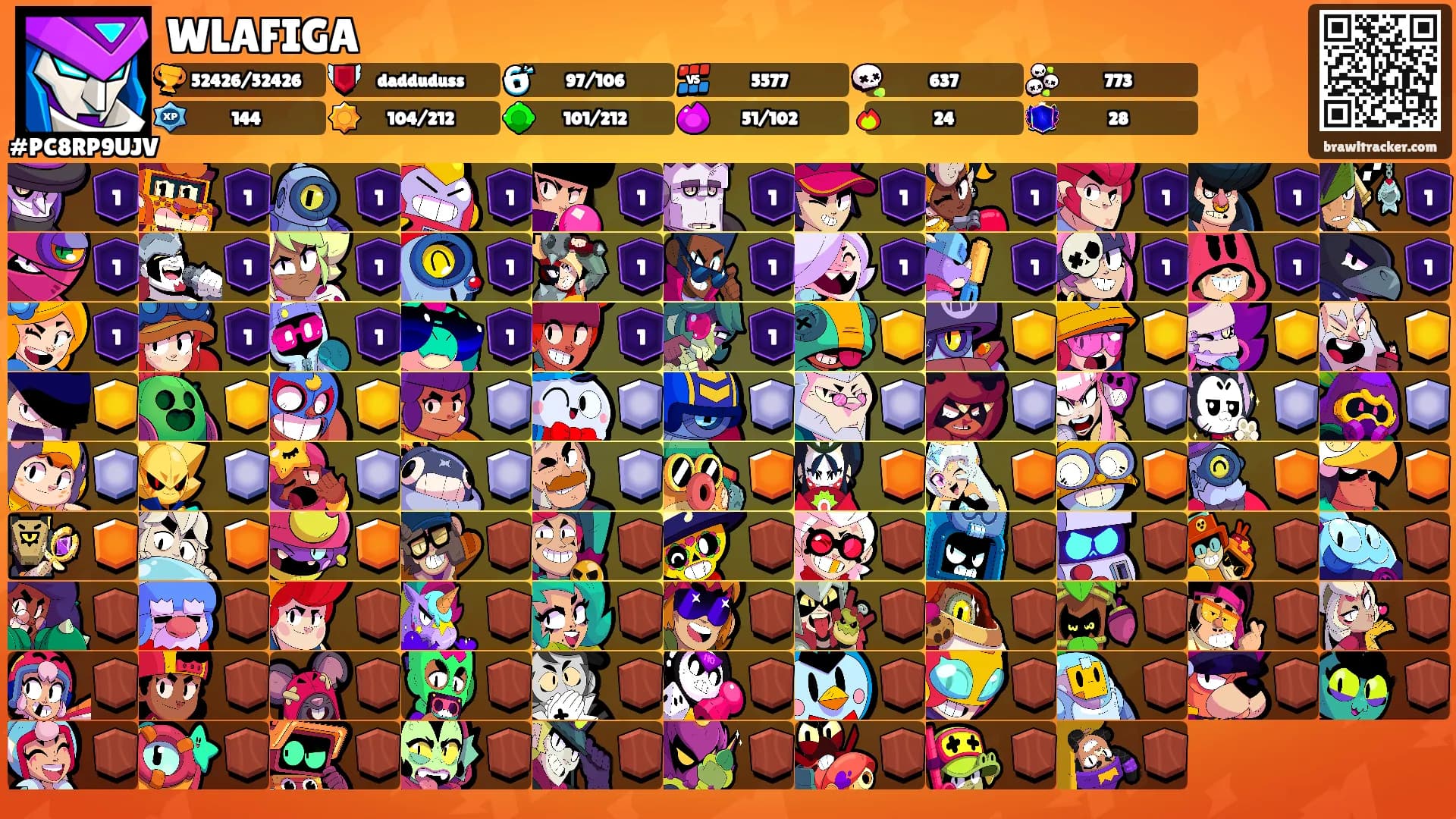 WLAFIGA's Ranks