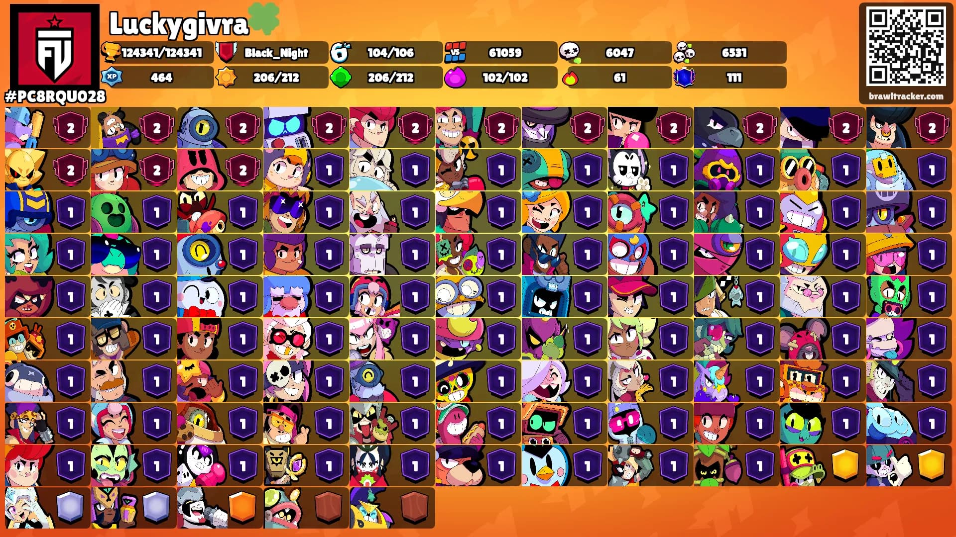 Luckygivra🍀's Ranks