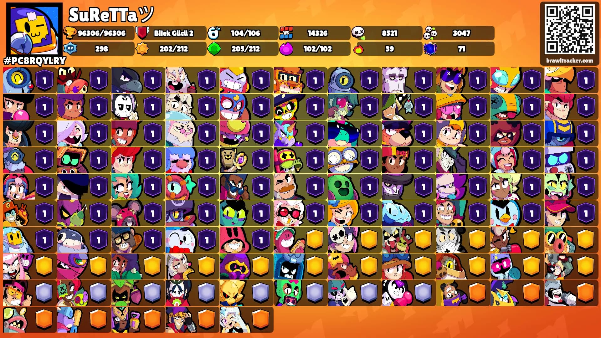 SuReTTaツ's Ranks