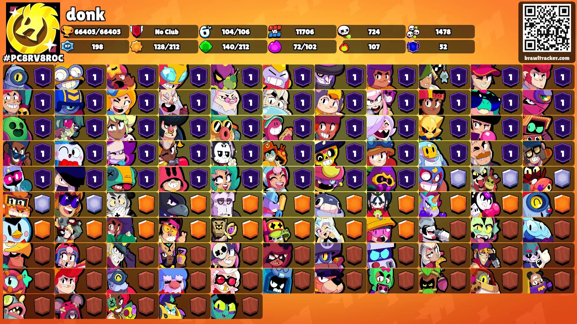 donk's Ranks