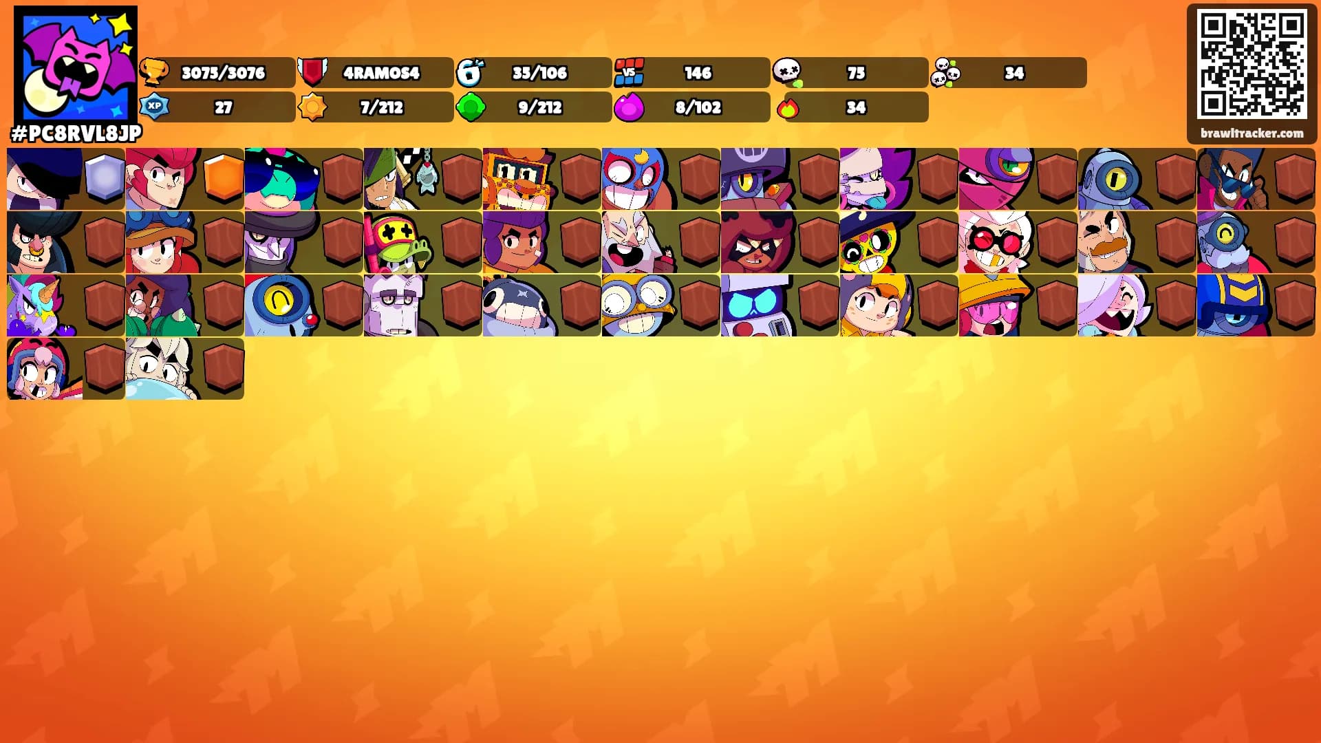 ⠀⃝ ⠀⃝ ⠀⃝ ⠀⃝ㅤ's Ranks