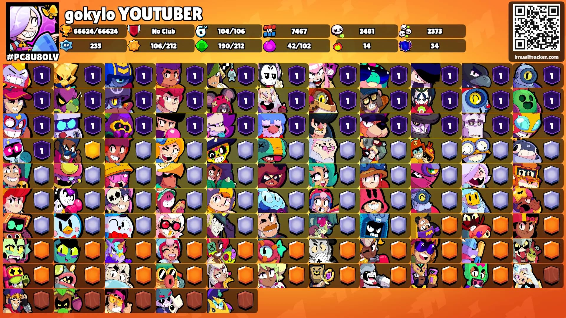 gokylo YOUTUBER's Ranks