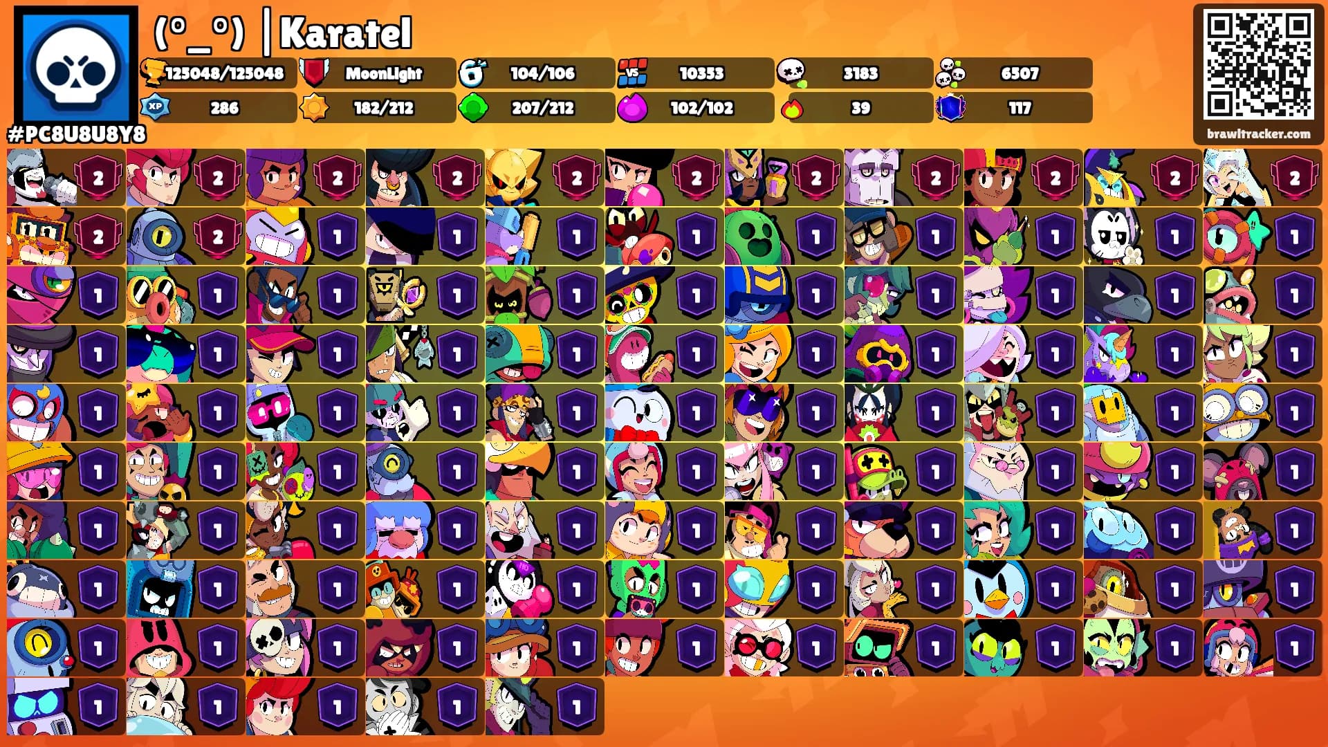 (°_°) |Karatel's Ranks