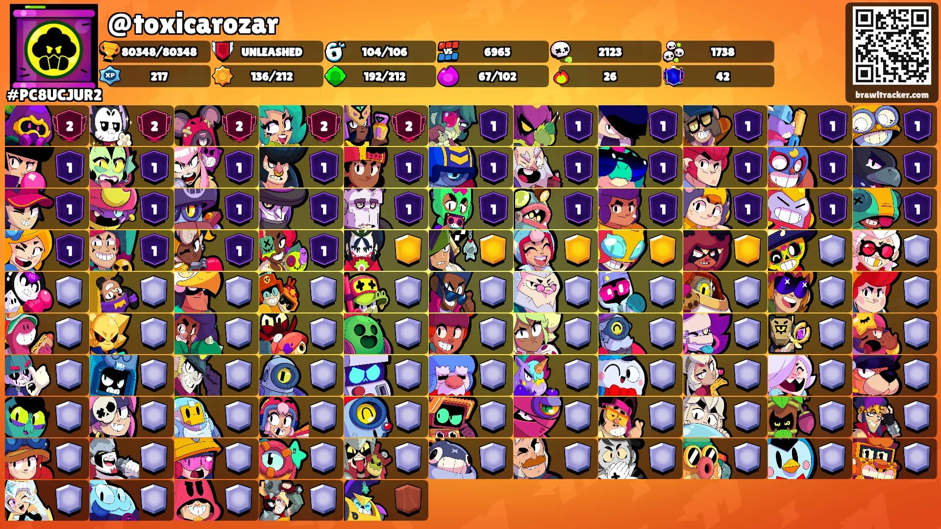 @toxicarozar's Ranks
