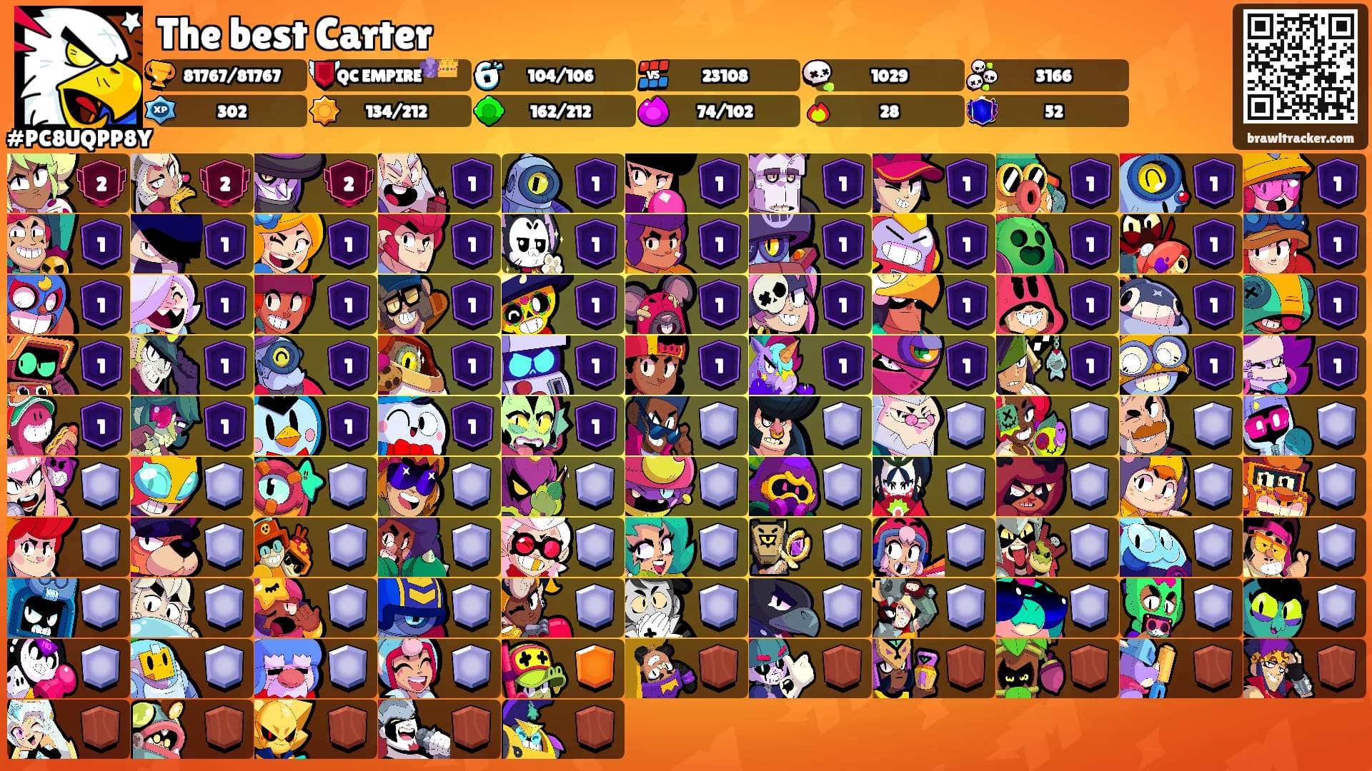 The best Carter's Ranks