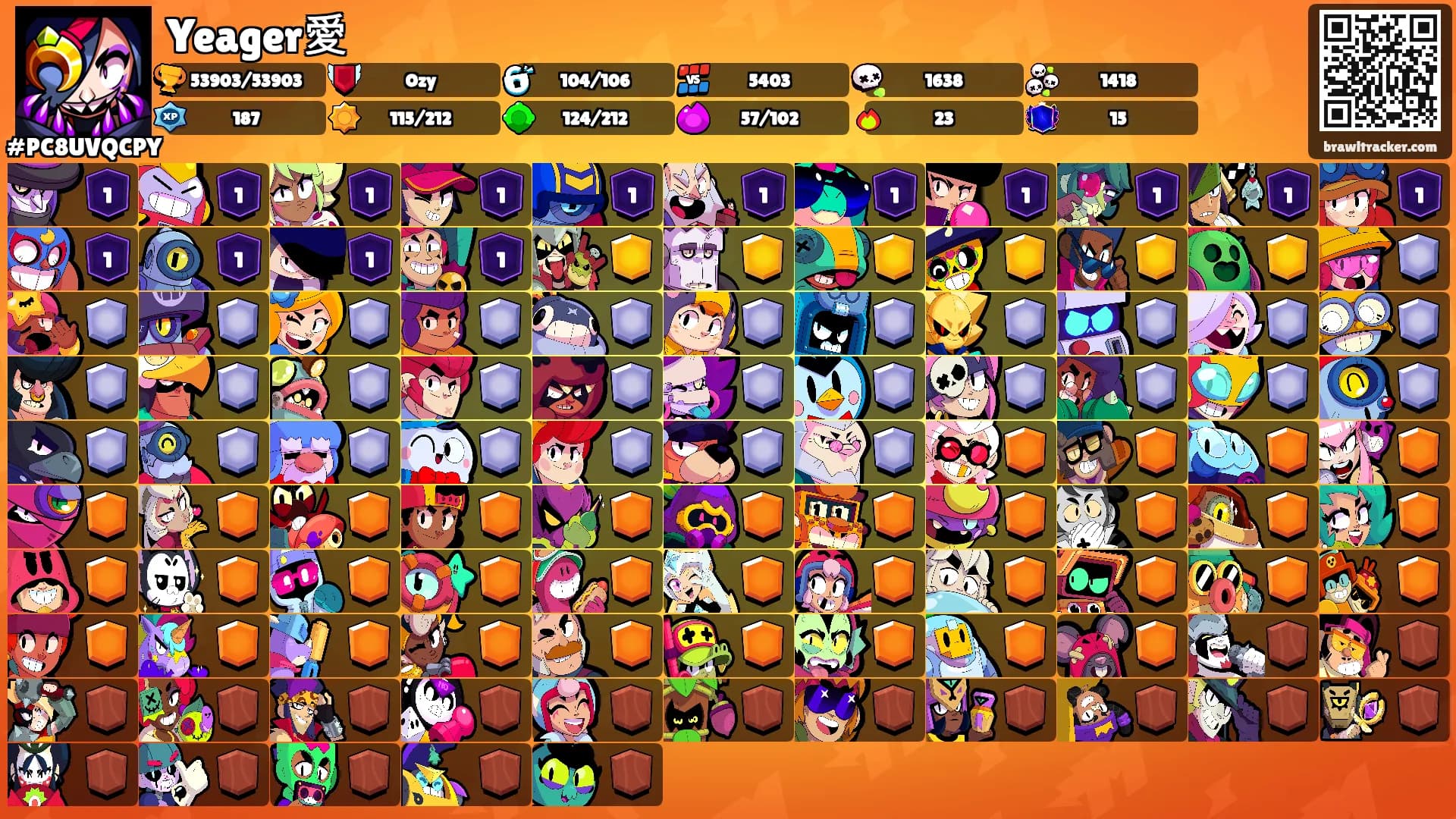 Yeager愛's Ranks