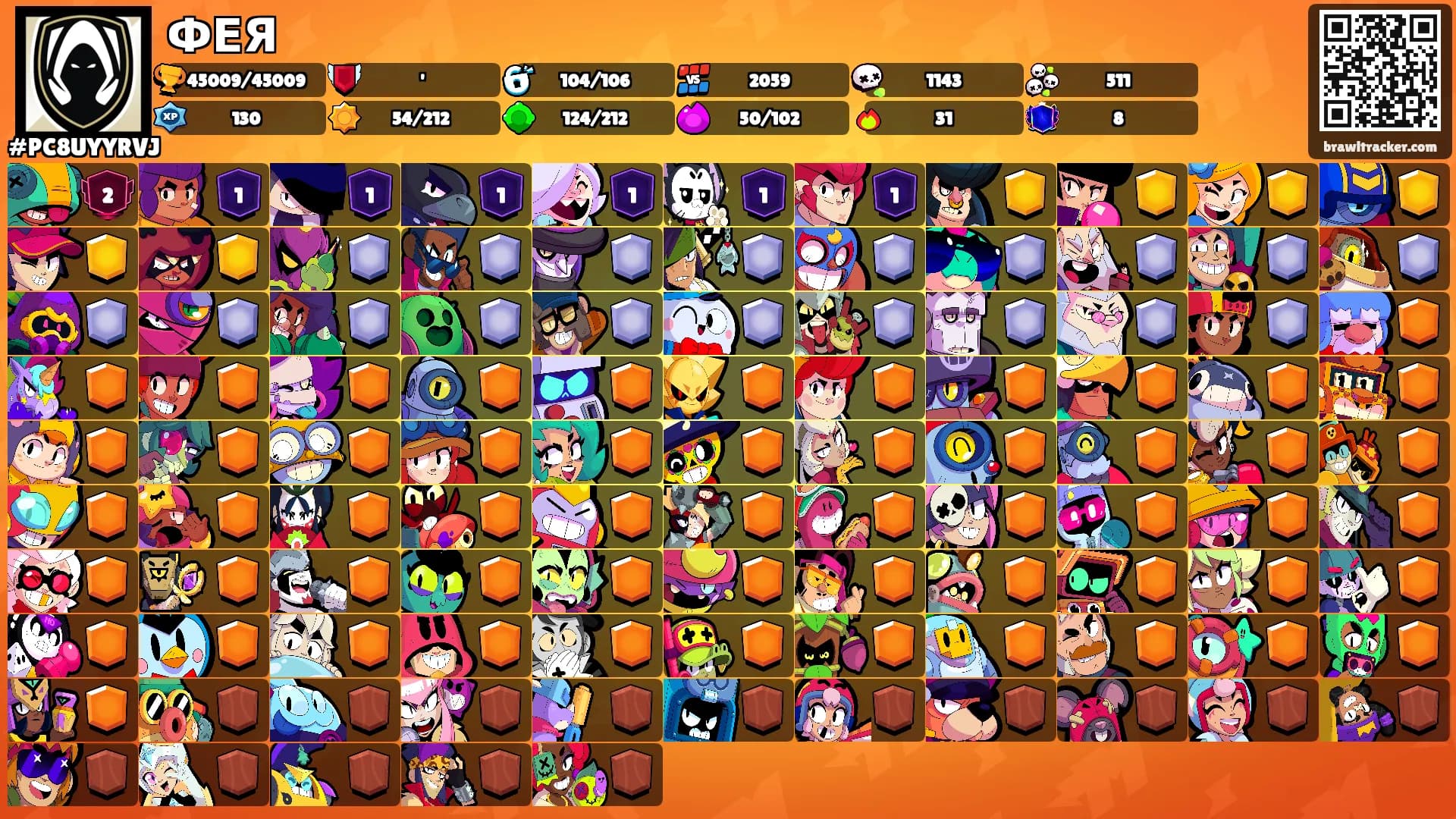 ФЕЯ's Ranks