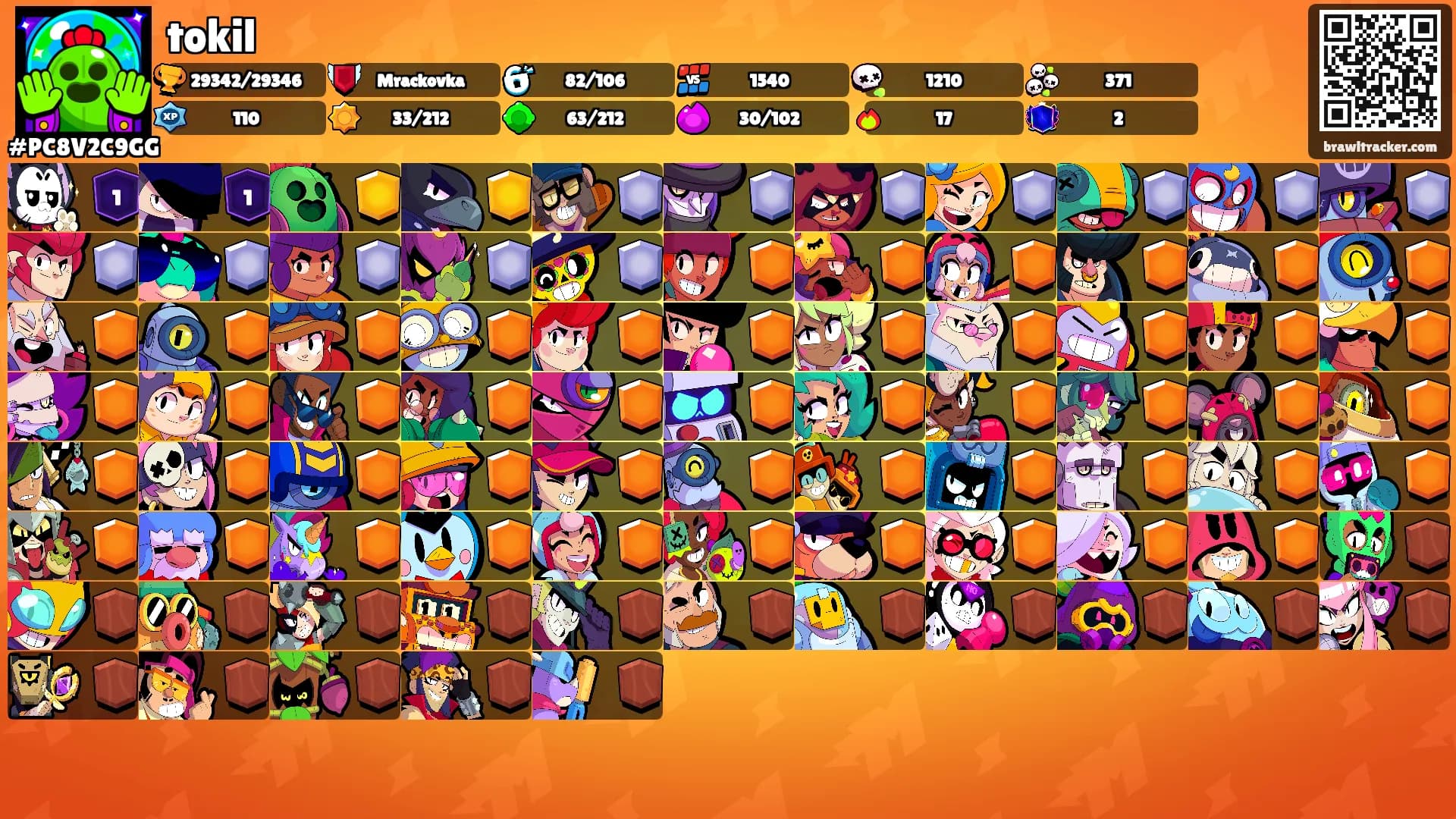 tokil's Ranks