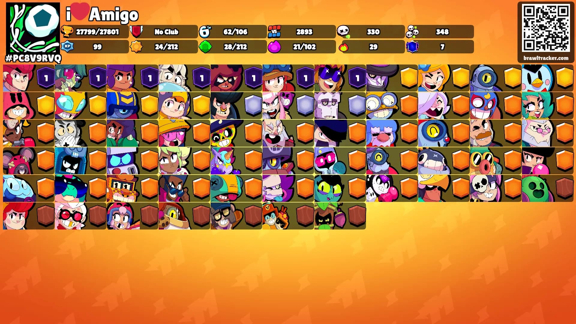 i❤️Amigo's Ranks