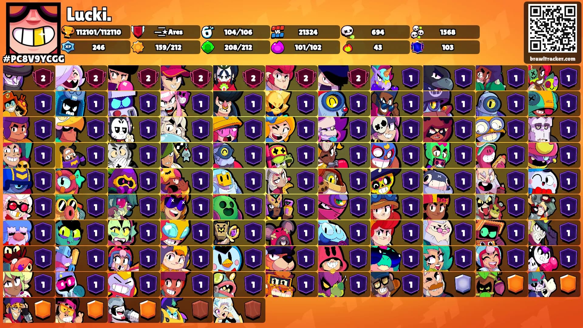 Lucki.'s Ranks