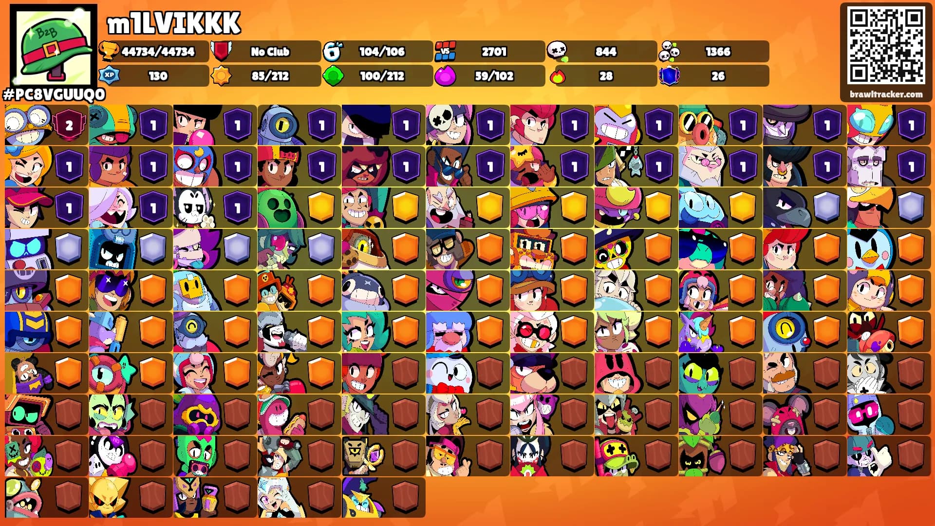 m1LVIKKK's Ranks