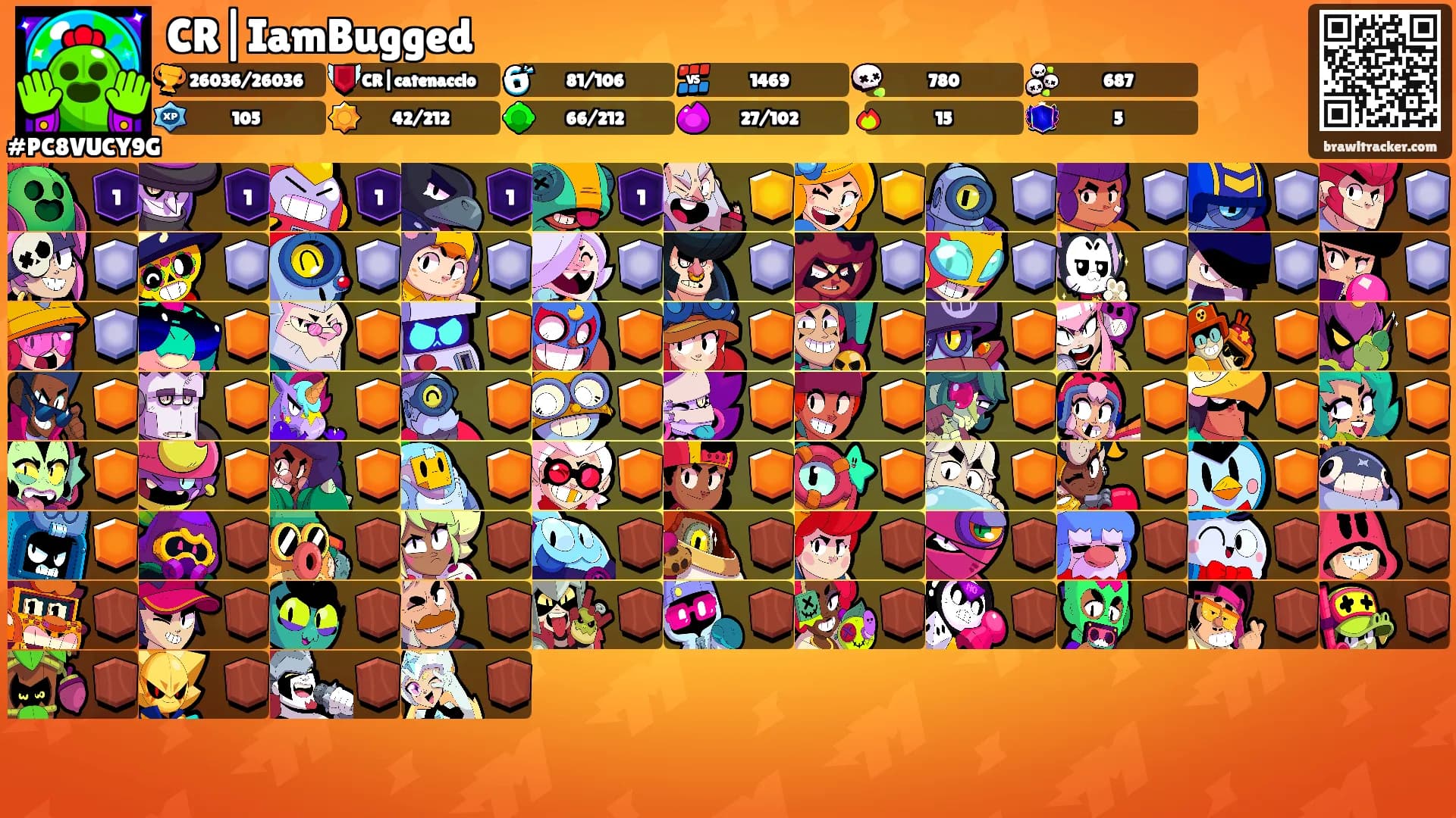 CR|IamBugged's Ranks