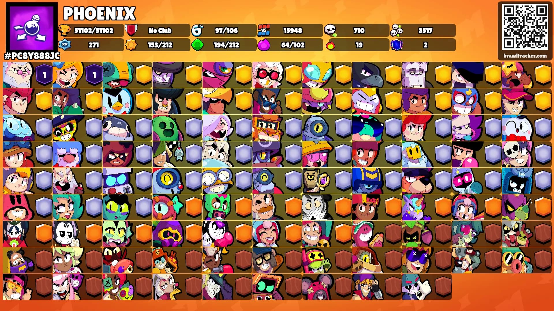 PHOENIX's Ranks