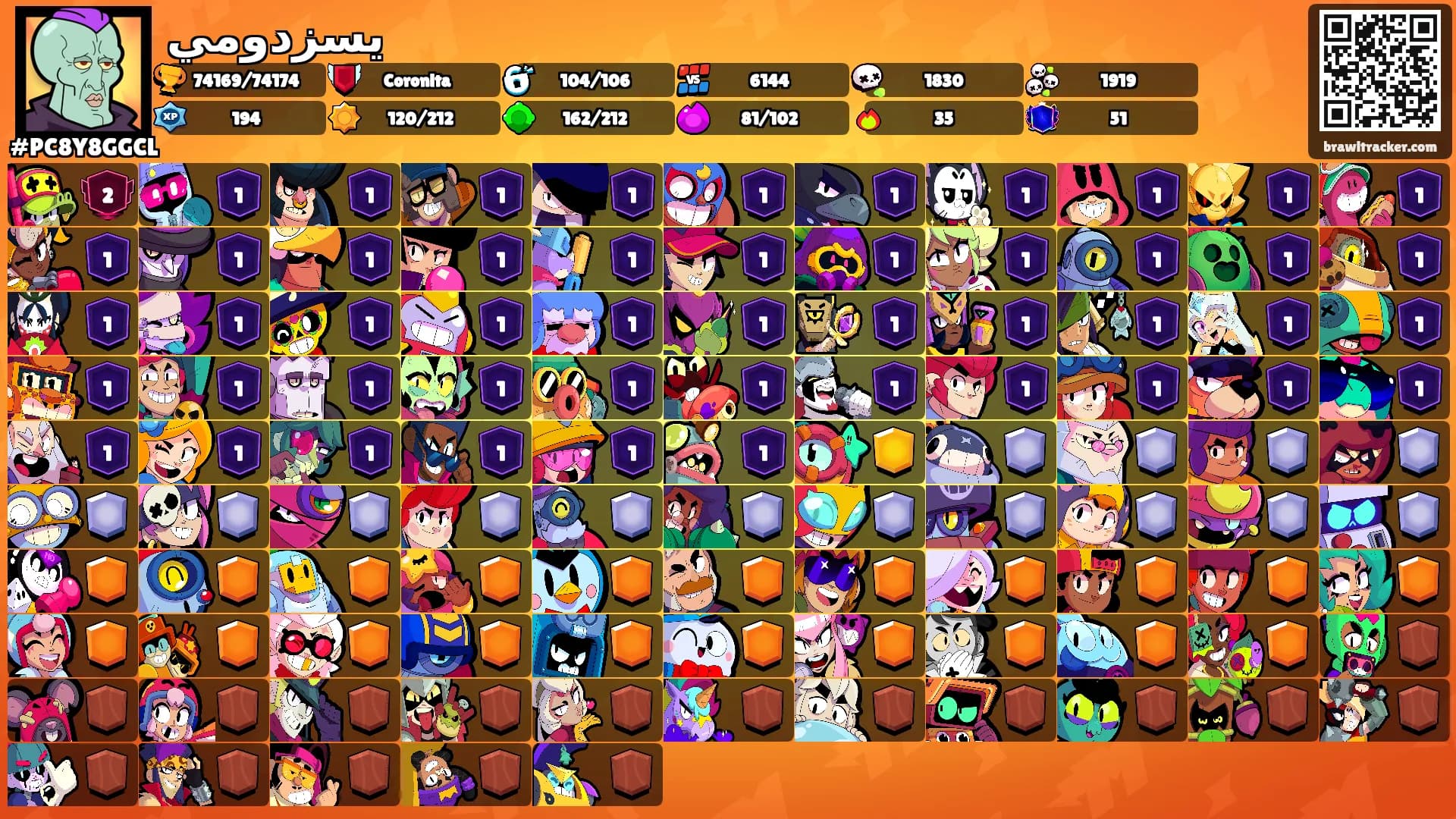 يسزدومي's Ranks