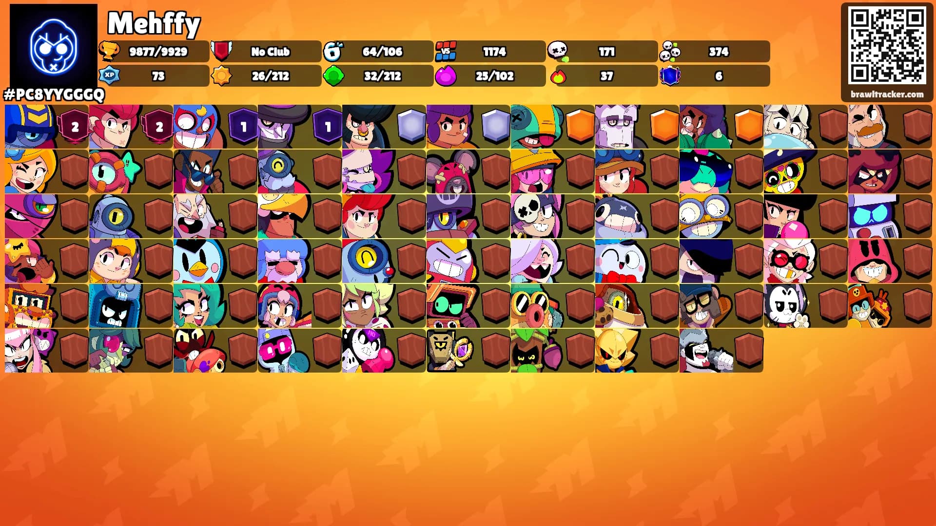 Mehffy's Ranks