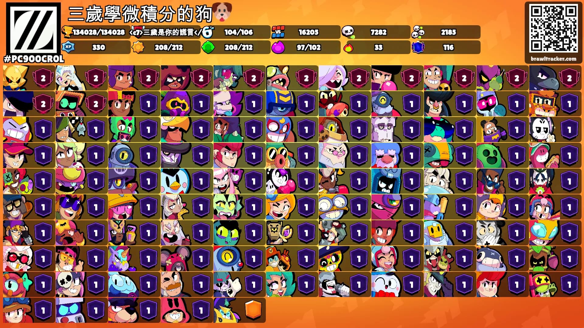 三歲學微積分的狗🐶's Ranks